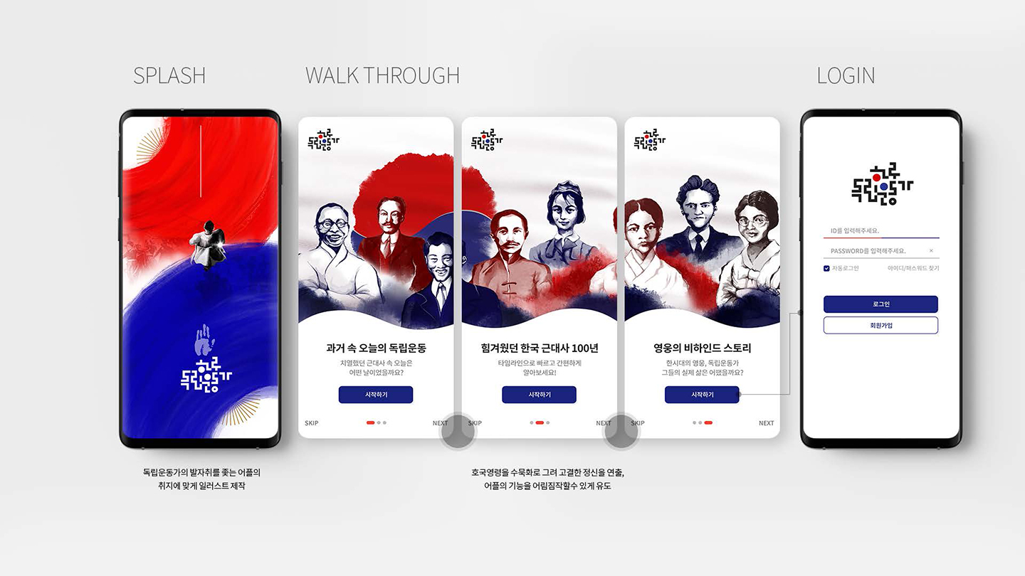 하루 독립 운동가 / UI/UX 디자이너 취업 아카데미 최란4