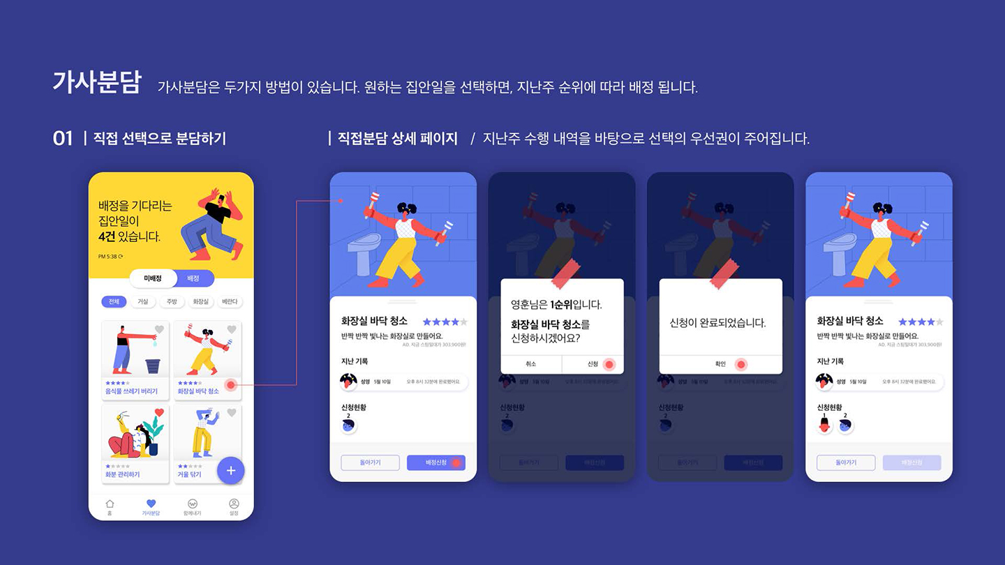 집안일 분담 앱 / UI/UX 디자이너 취업 아카데미 최서호7