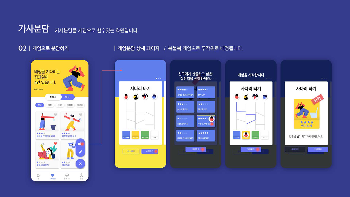 집안일 분담 앱 / UI/UX 디자이너 취업 아카데미 최서호8