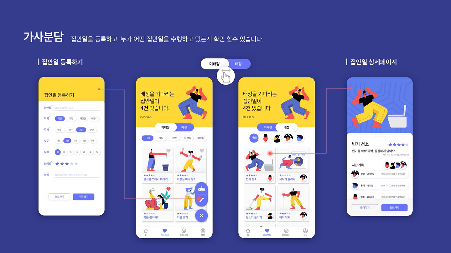 집안일 분담 앱 / UI/UX 디자이너 취업 아카데미 최서호9