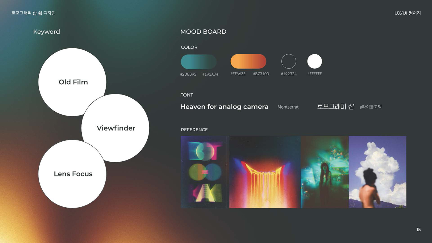 로모그래피 온라인샵 반응형웹 / UI/UX 디자이너 취업 아카데미 정이지2