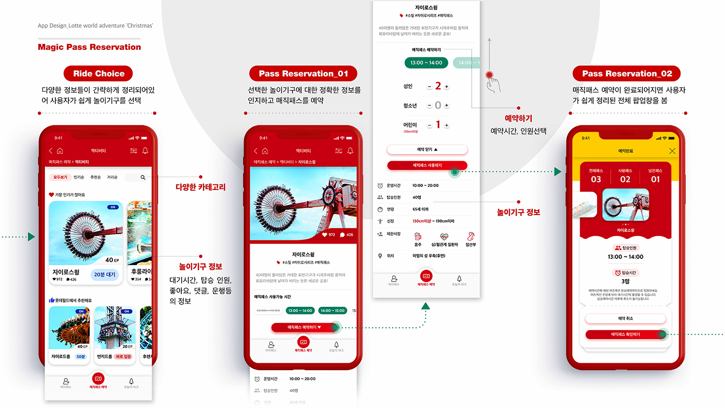 롯데월드 크리스마스 어플 / 취업 아카데미(모바일 & 웹 UX/UI 디자인 포트폴리오 실무 프로젝트) 강은지10