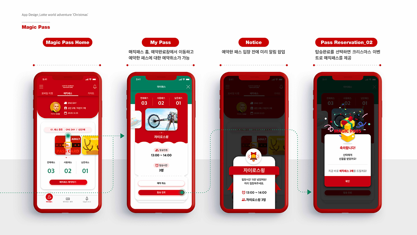 롯데월드 크리스마스 어플 / 취업 아카데미(모바일 & 웹 UX/UI 디자인 포트폴리오 실무 프로젝트) 강은지11