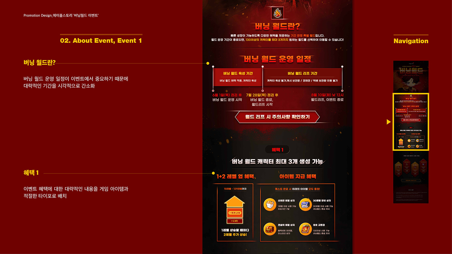 메이플스토리 버닝월드 / 취업 아카데미(모바일 & 웹 UX/UI 디자인 포트폴리오 실무 프로젝트) 강은지3
