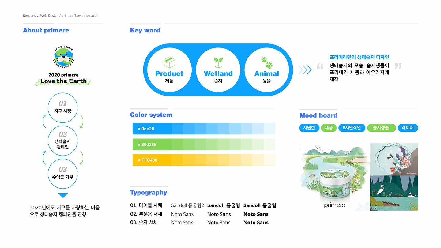 2020 primere Love the Earth / 취업 아카데미(모바일 & 웹 UX/UI 디자인 포트폴리오 실무 프로젝트) 강은지2