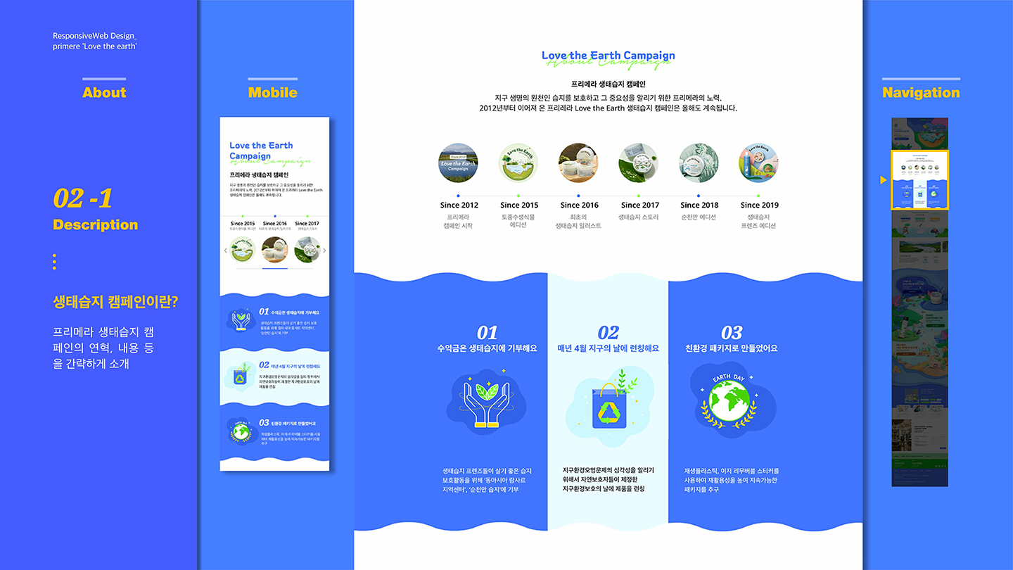 2020 primere Love the Earth / 취업 아카데미(모바일 & 웹 UX/UI 디자인 포트폴리오 실무 프로젝트) 강은지4