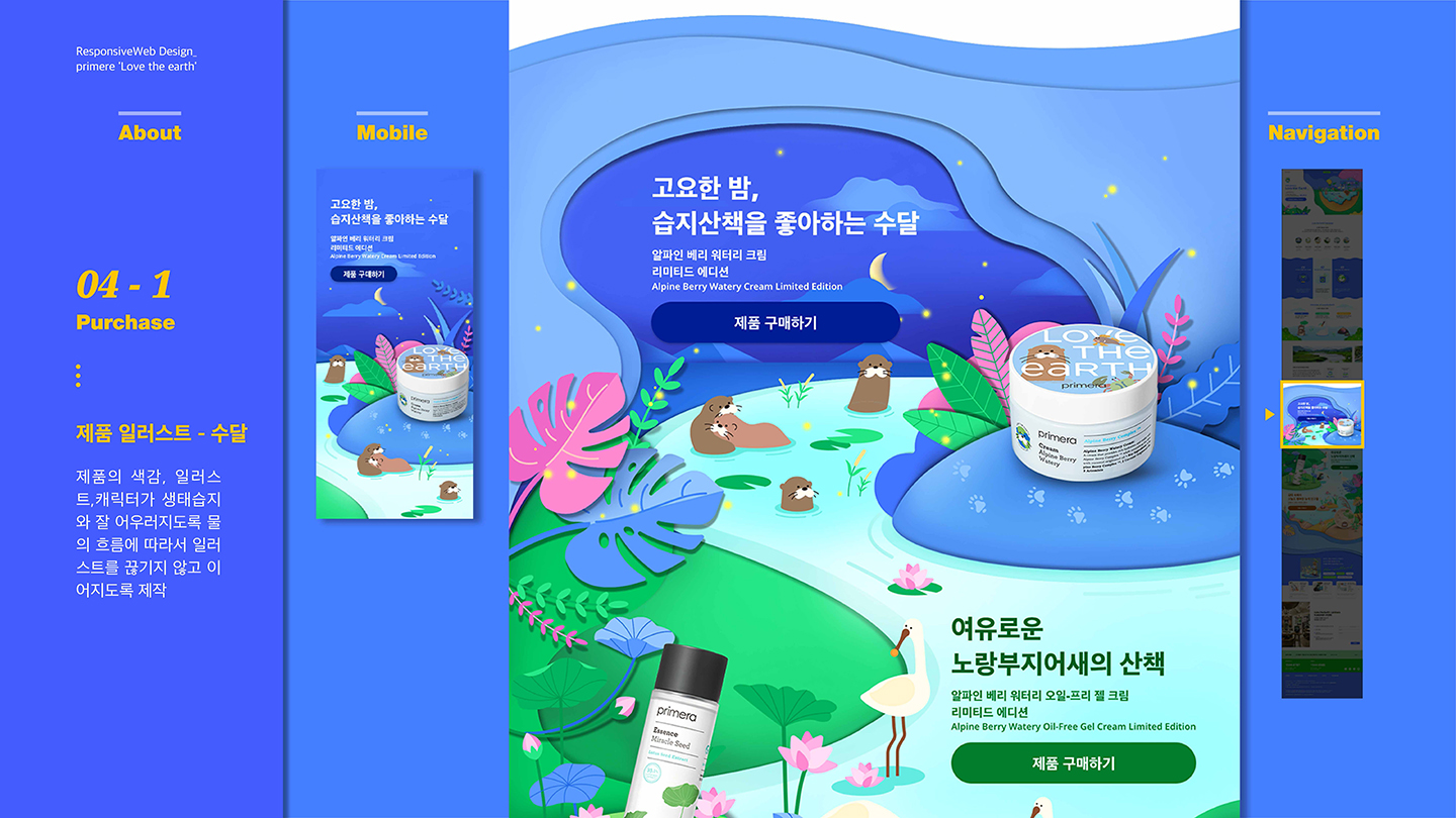 2020 primere Love the Earth / 취업 아카데미(모바일 & 웹 UX/UI 디자인 포트폴리오 실무 프로젝트) 강은지7