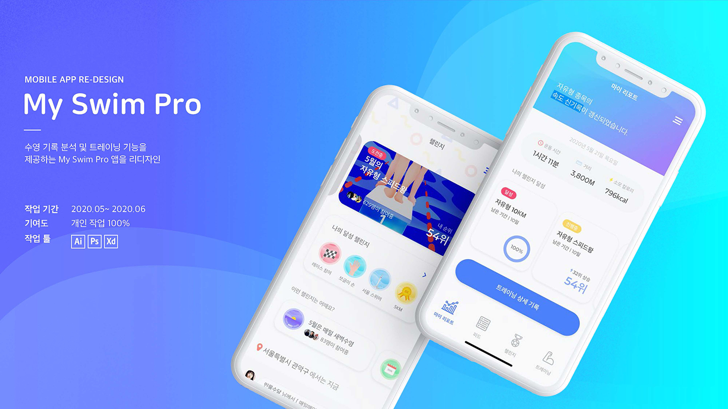 My Swim Pro / UI/UX 디자이너 취업 아카데미 김서린1