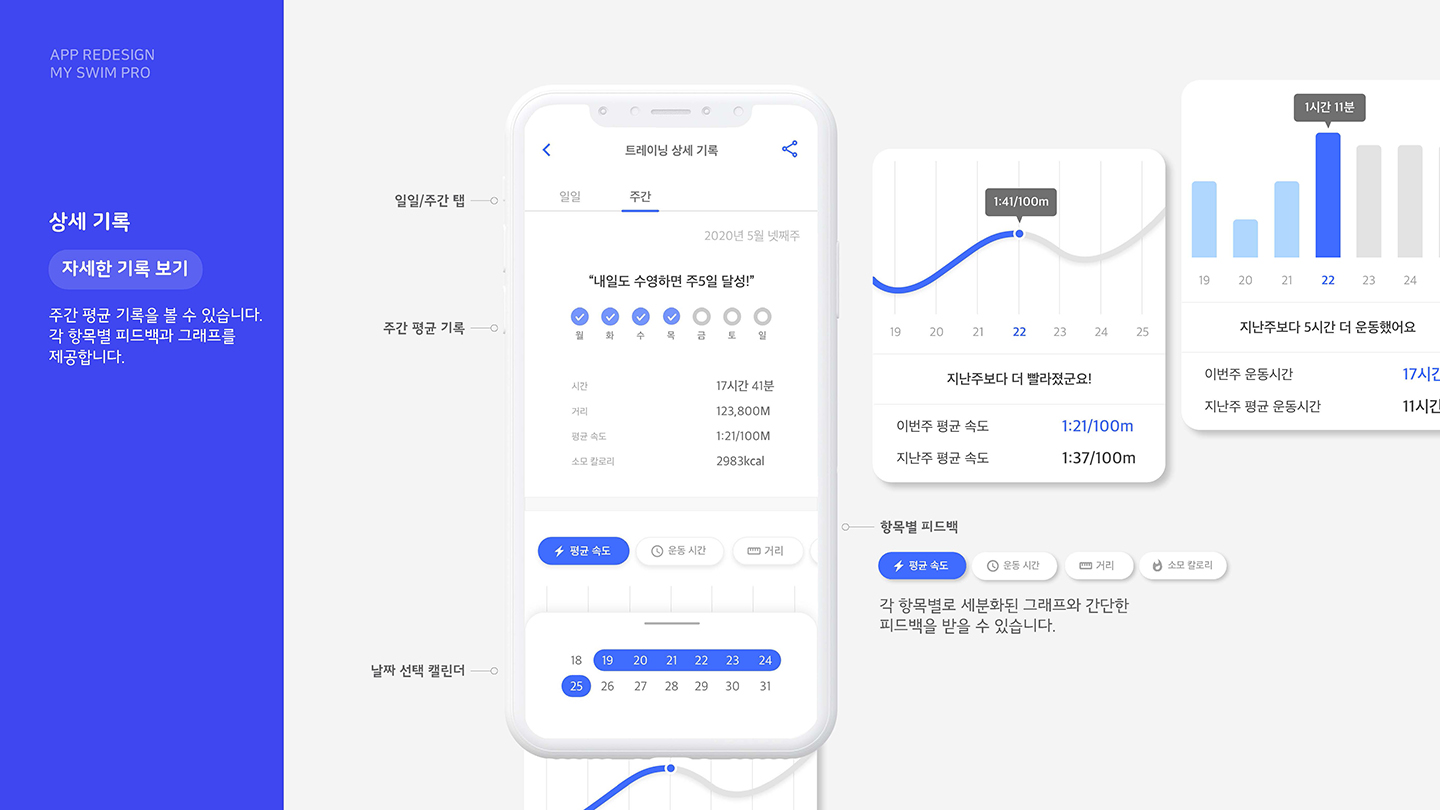 My Swim Pro / UI/UX 디자이너 취업 아카데미 김서린12