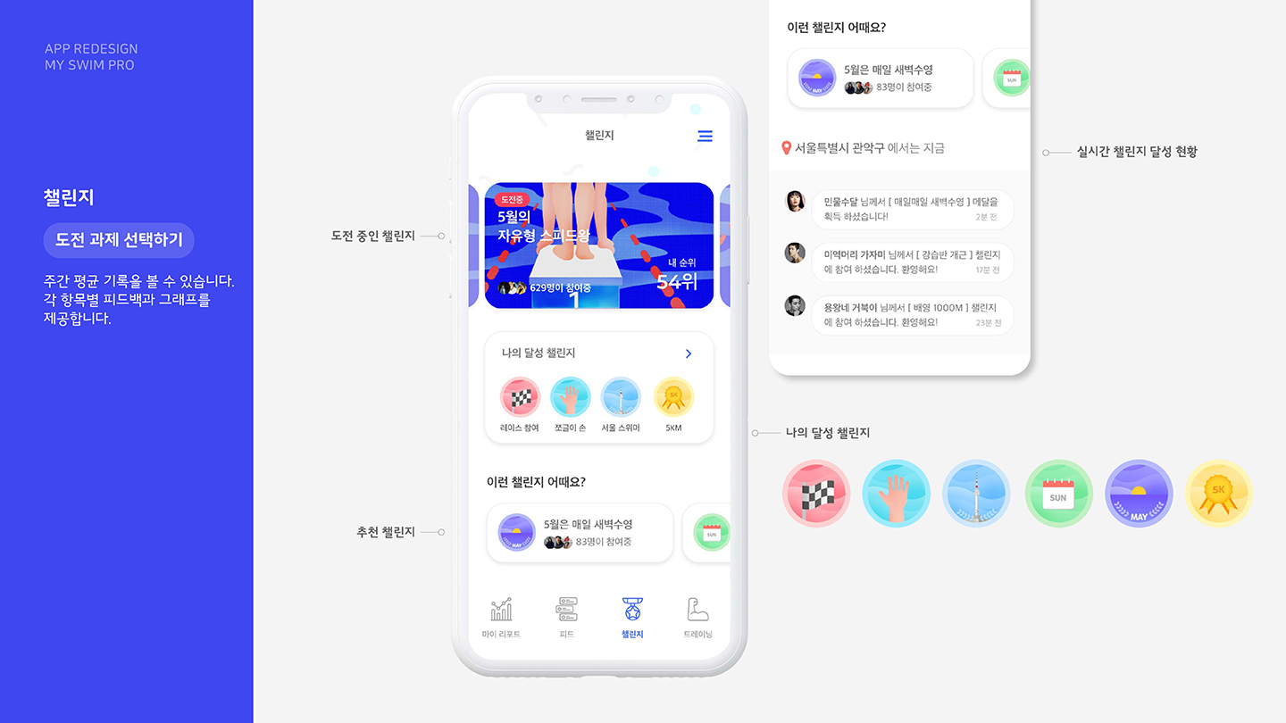 My Swim Pro / UI/UX 디자이너 취업 아카데미 김서린14