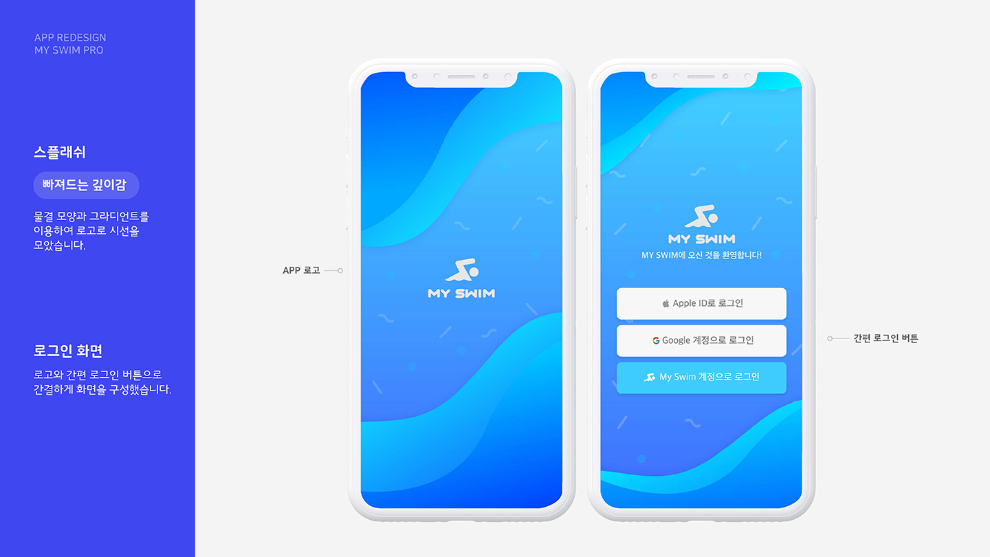 My Swim Pro / UI/UX 디자이너 취업 아카데미 김서린8