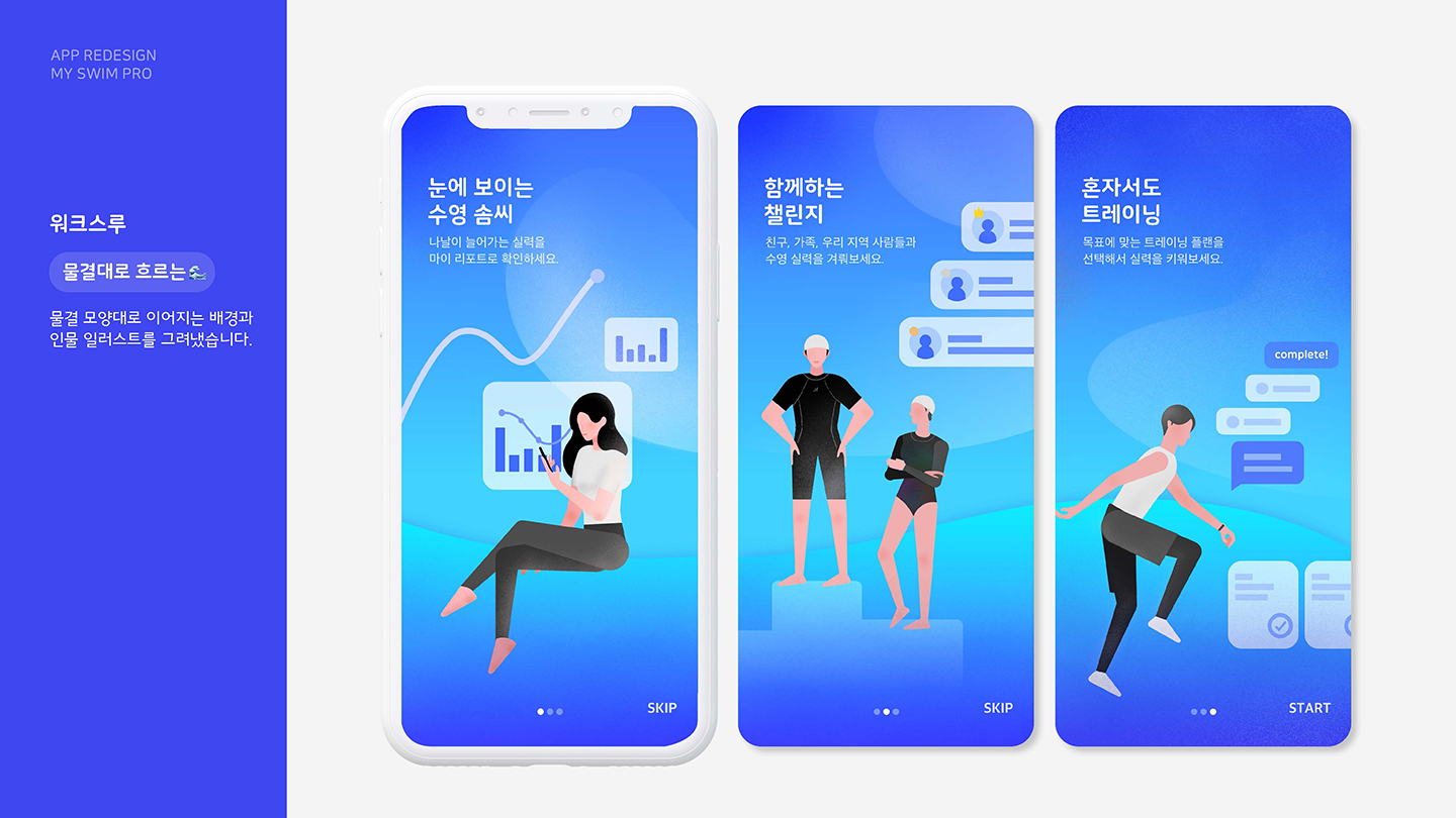 My Swim Pro / UI/UX 디자이너 취업 아카데미 김서린9
