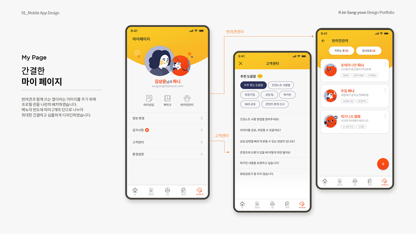 펫닥 어플 / 취업 아카데미(모바일 & 웹 UX/UI 디자인 포트폴리오 실무 프로젝트) 김상윤11