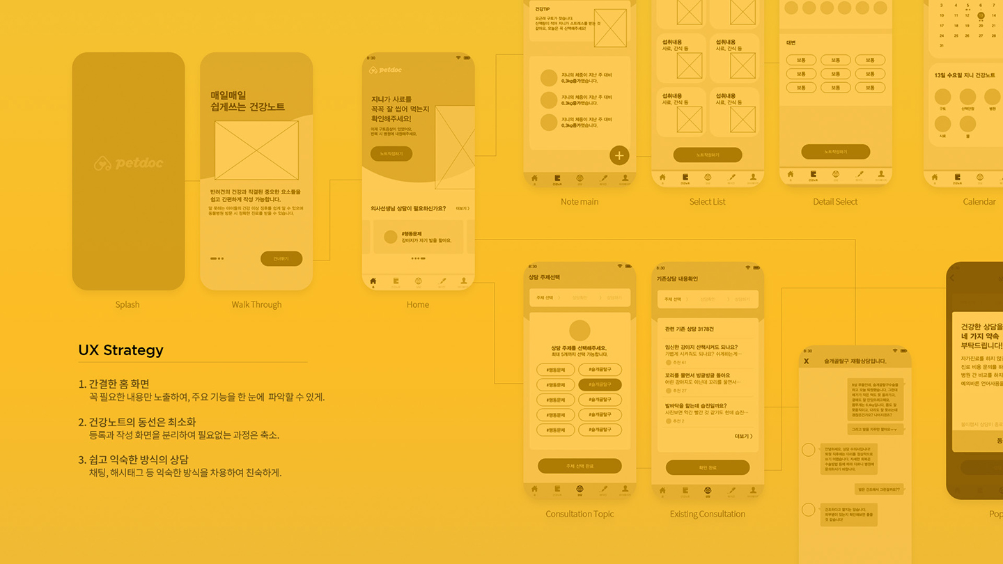 펫닥 어플 / 취업 아카데미(모바일 & 웹 UX/UI 디자인 포트폴리오 실무 프로젝트) 김상윤4
