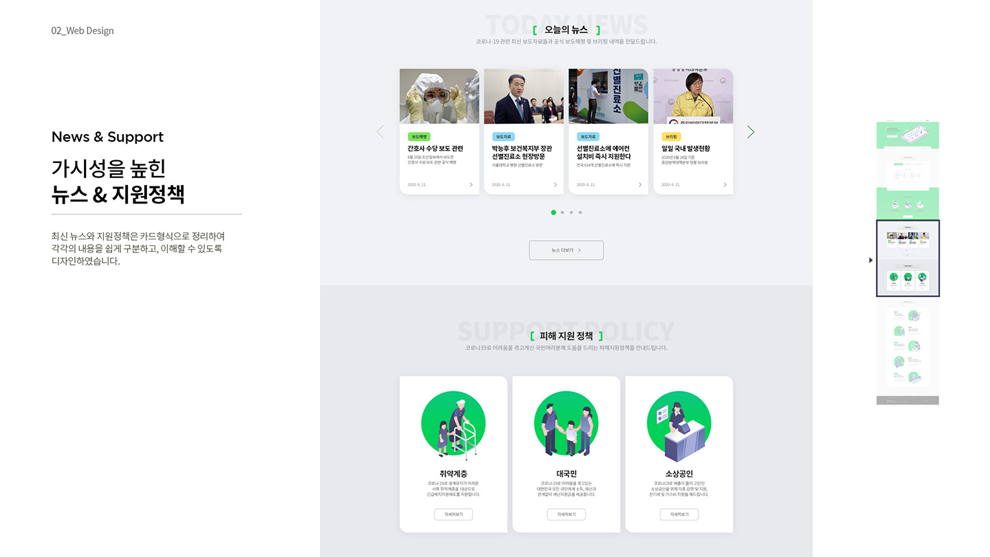 코로나-19 웹사이트 / 취업 아카데미(모바일 & 웹 UX/UI 디자인 포트폴리오 실무 프로젝트)									 김상윤7