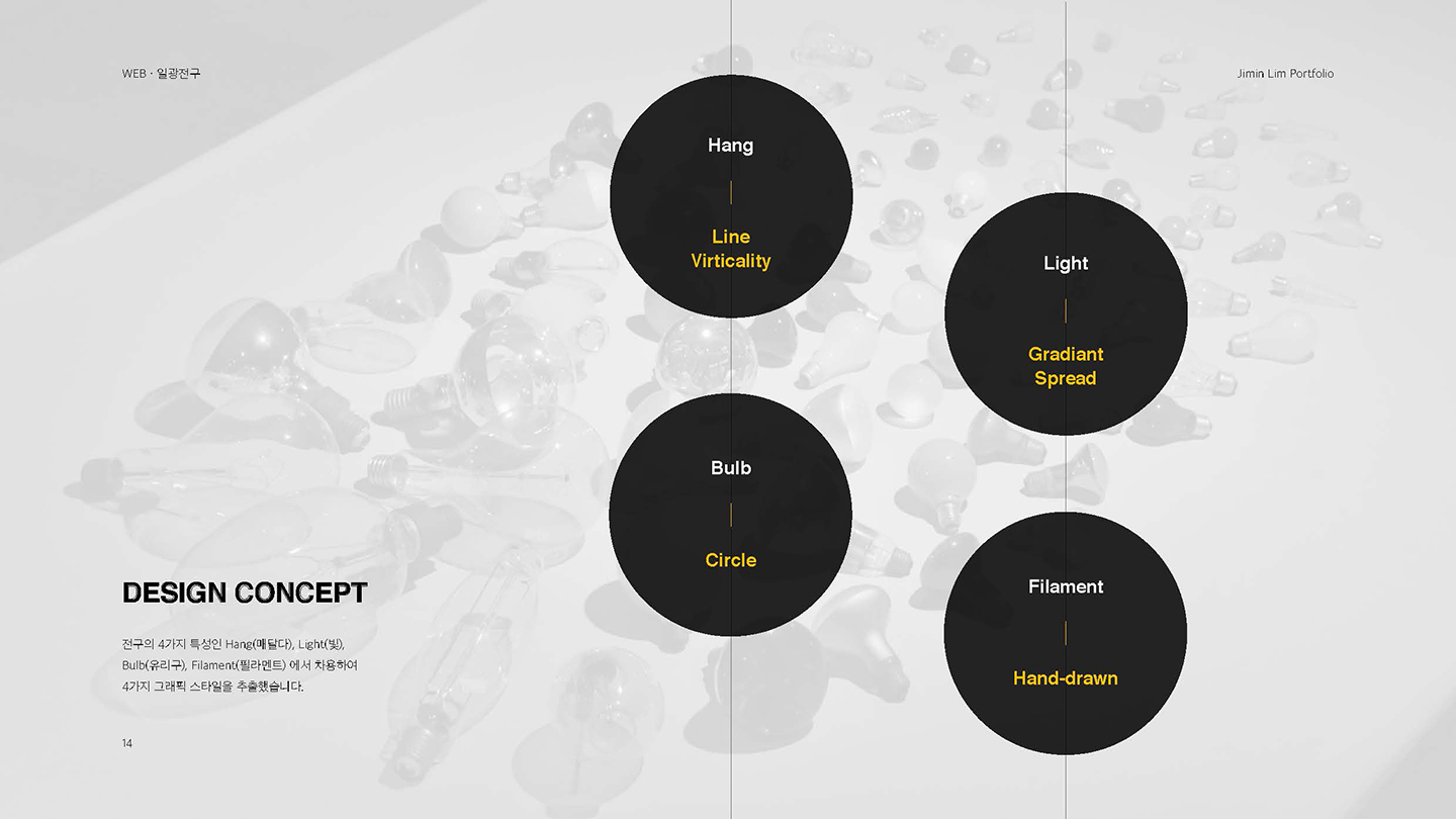 일광전구 반응형웹 / UI/UX 디자이너 취업 아카데미 임지민2