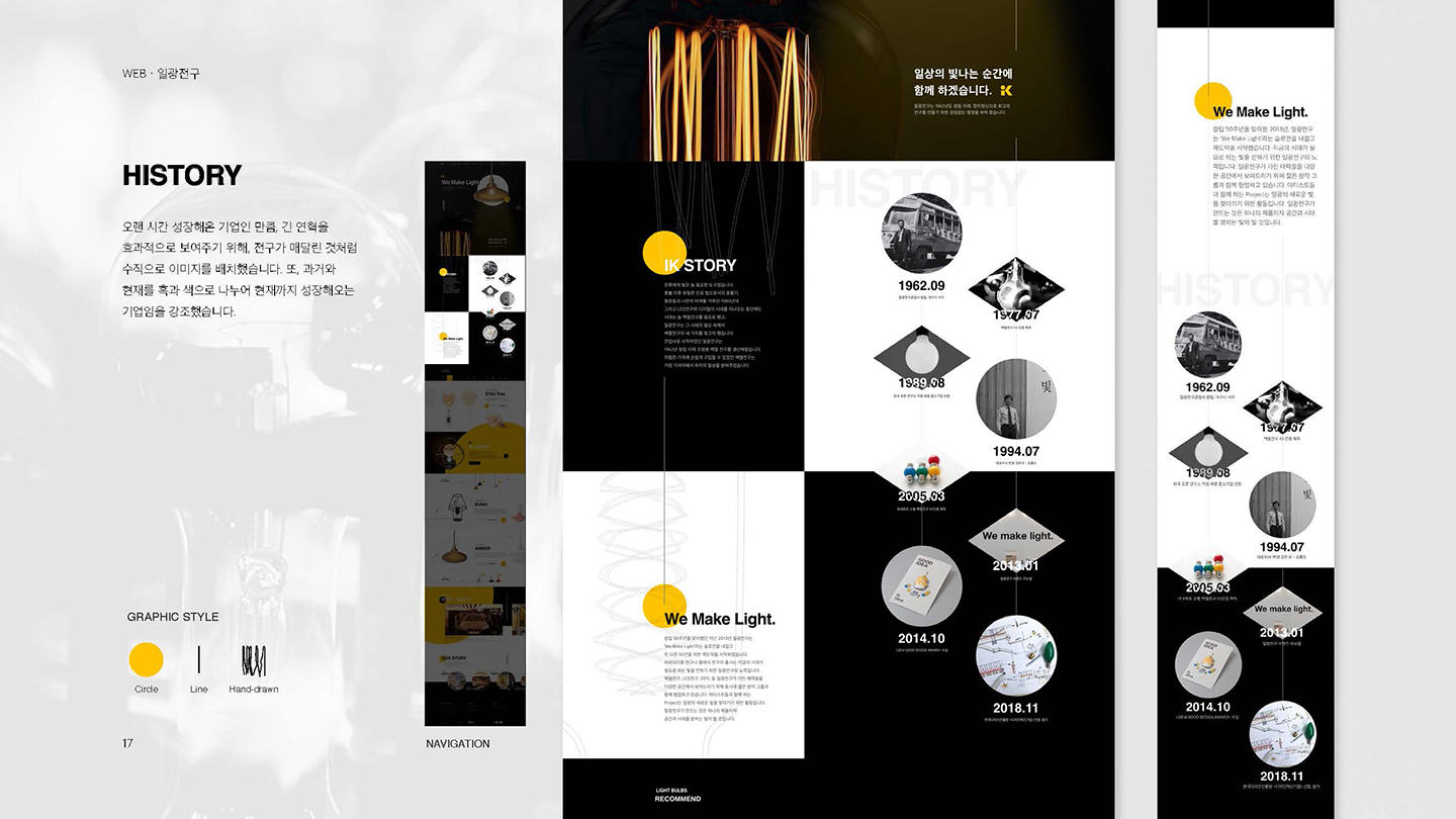 일광전구 반응형웹 / UI/UX 디자이너 취업 아카데미 임지민5