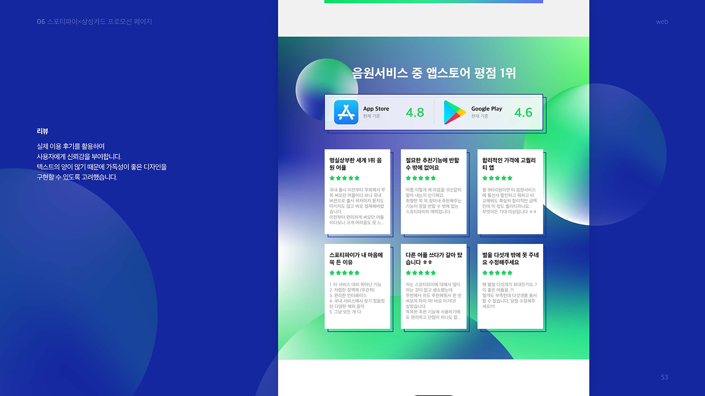 스포티파이 프로모션 / UI/UX 디자이너 취업 아카데미 오혜진4