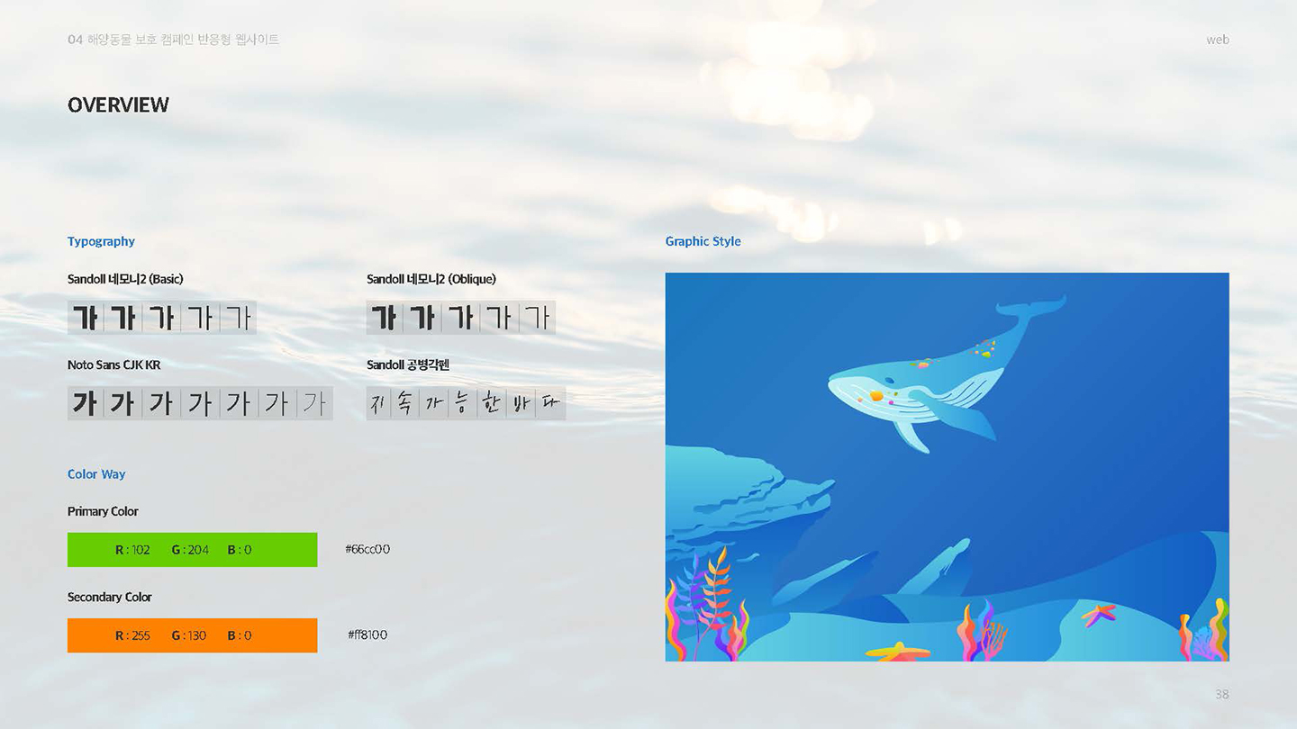 그린피스 반응형웹 / UI/UX 디자이너 취업 아카데미 오혜진2
