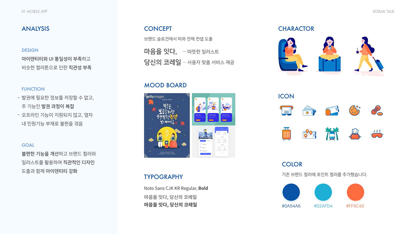 코레일 토크 모바일 앱 / UI/UX 디자이너 취업 아카데미 박현아2