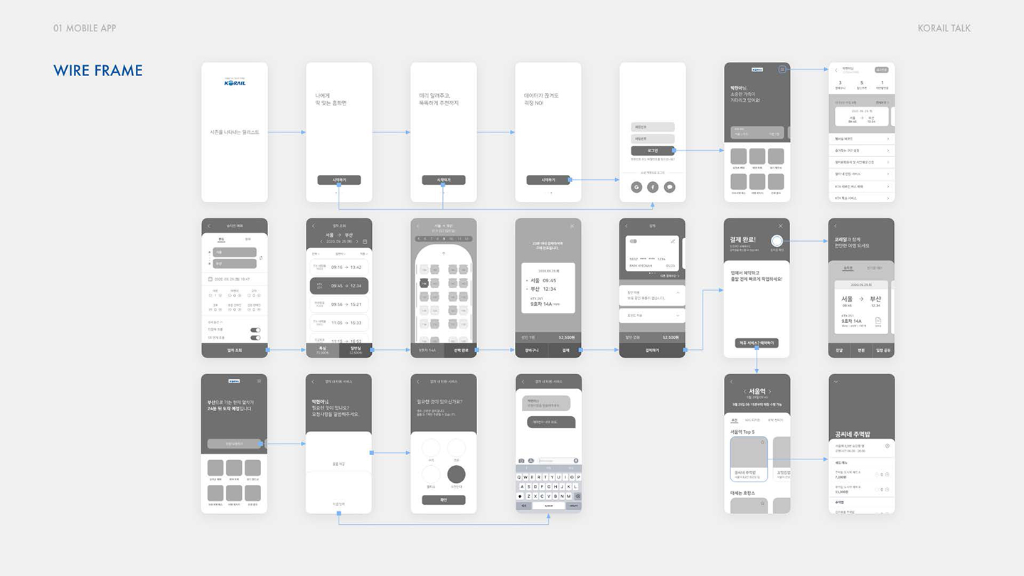 코레일 토크 모바일 앱 / UI/UX 디자이너 취업 아카데미 박현아3
