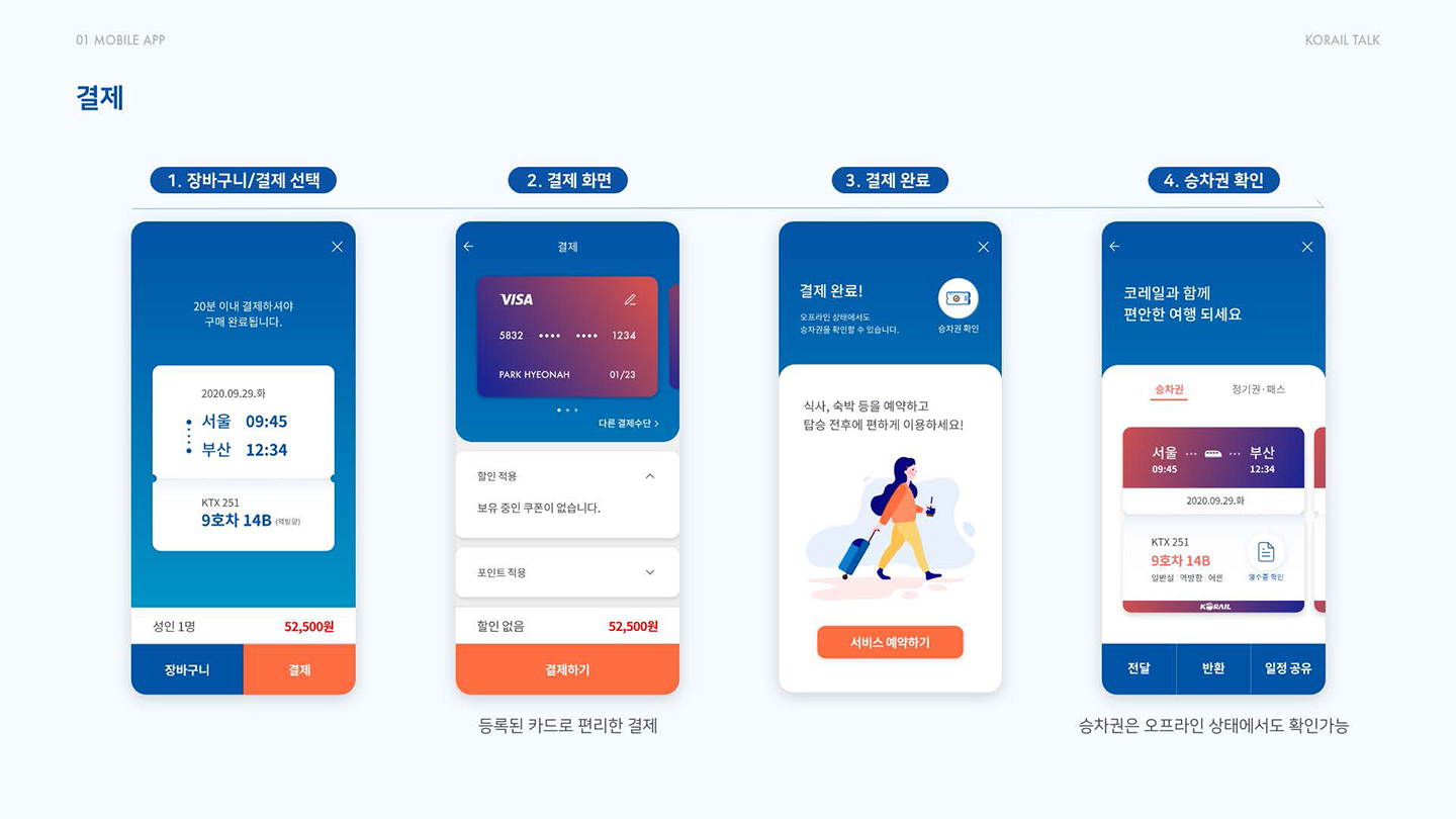 코레일 토크 모바일 앱 / UI/UX 디자이너 취업 아카데미 박현아7