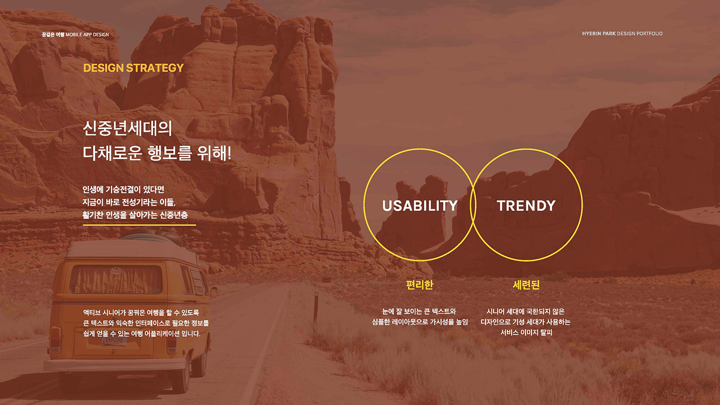 꿈같은 여행 앱 / UI/UX 디자이너 취업 아카데미 박혜린2