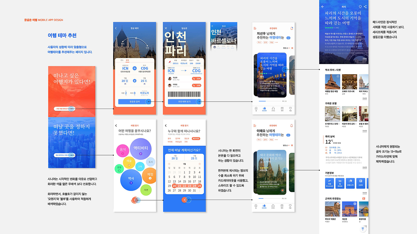꿈같은 여행 앱 / UI/UX 디자이너 취업 아카데미 박혜린5
