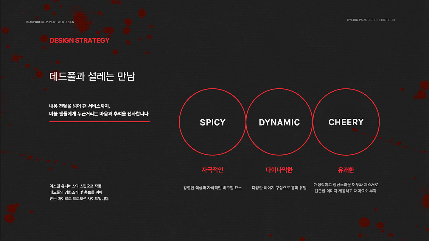 데드풀 반응형 웹 / UI/UX 디자이너 취업 아카데미 박혜린2