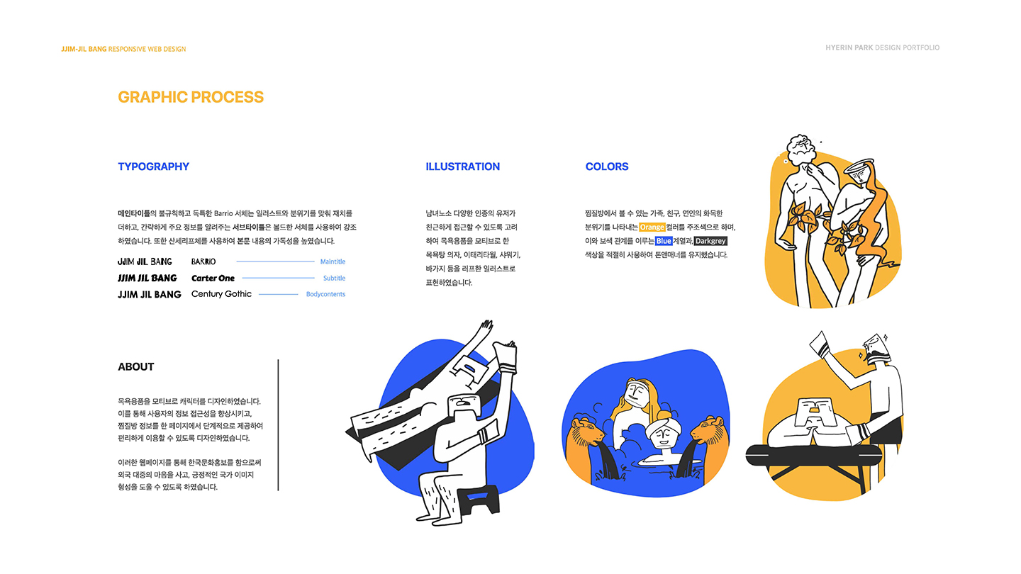 찜질방 반응형웹 / UI/UX 디자이너 취업 아카데미								 박혜린3