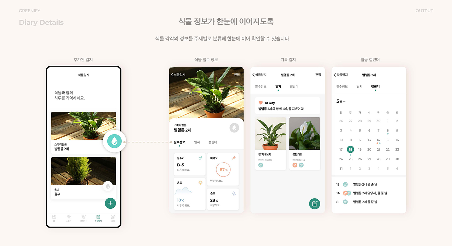 그리니파이 모바일앱 / UI/UX 디자이너 취업 아카데미 서경선12