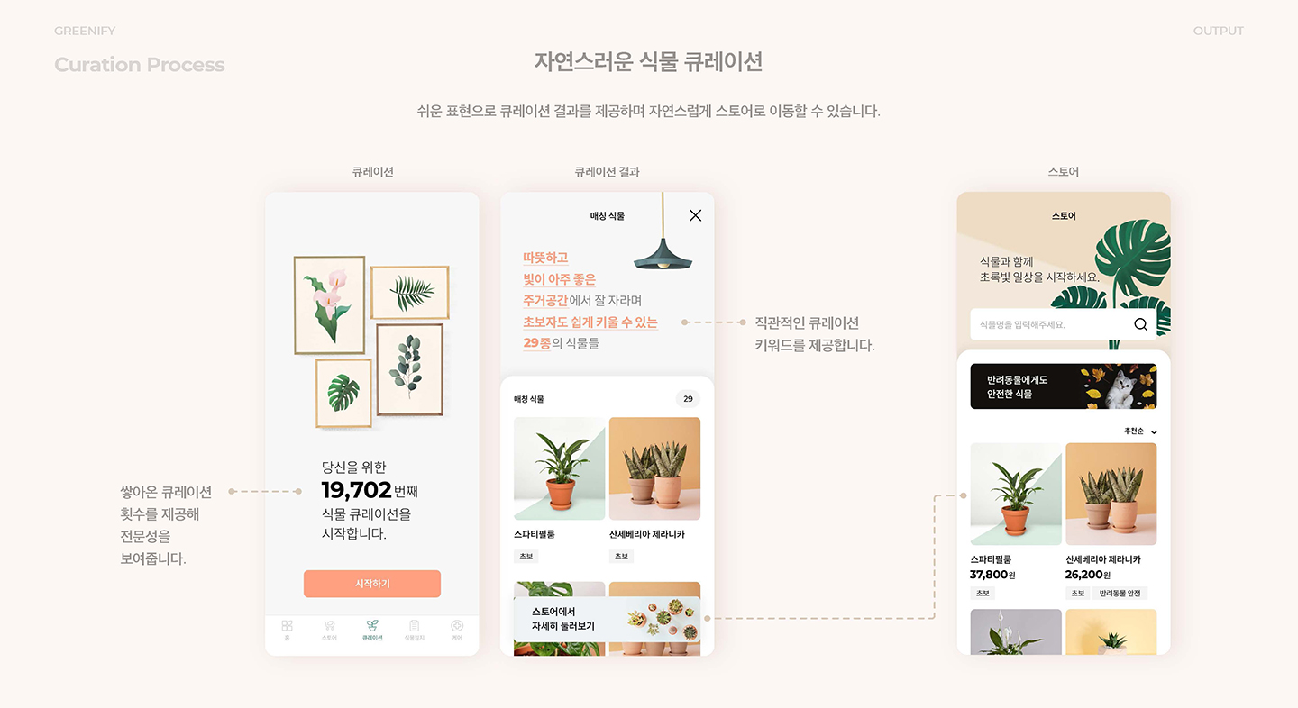 그리니파이 모바일앱 / UI/UX 디자이너 취업 아카데미 서경선9