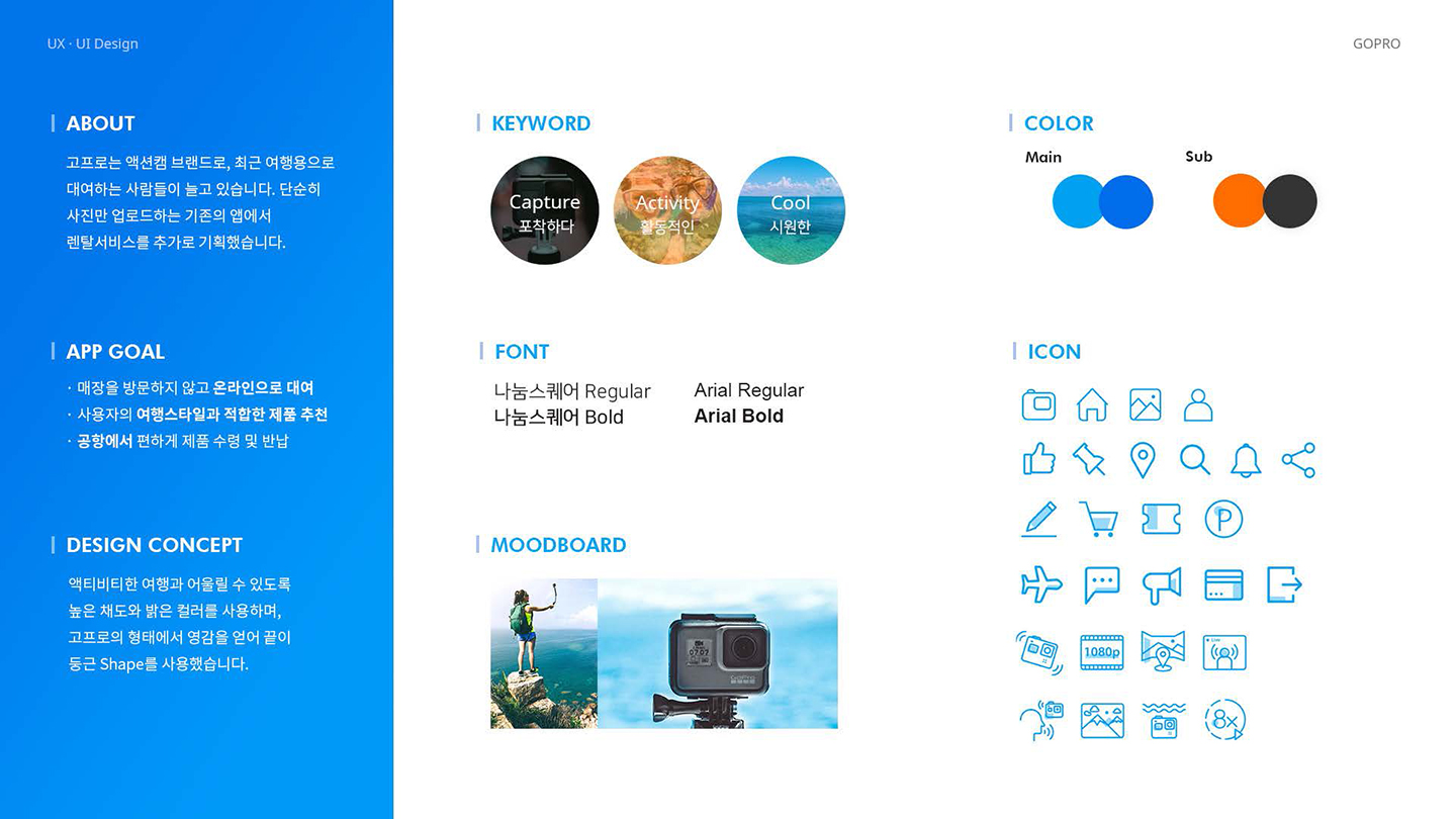 GoPro / UI/UX 디자이너 취업 아카데미 하정민2