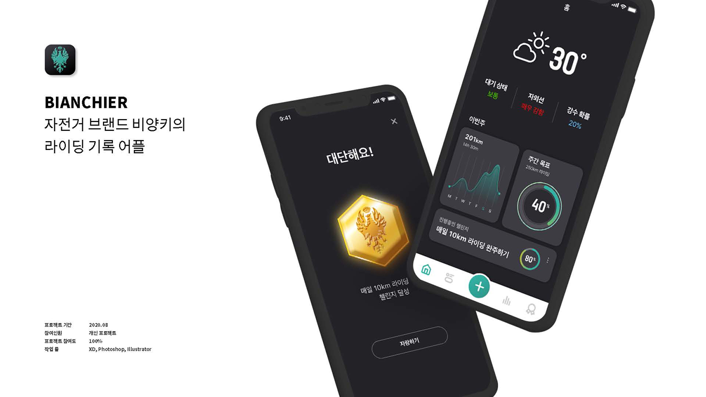 비앙키 라이딩 기록 어플 / UI/UX 디자이너 취업 아카데미 권민지1
