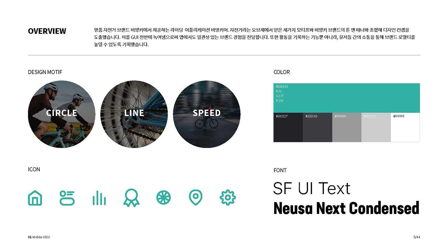 비앙키 라이딩 기록 어플 / UI/UX 디자이너 취업 아카데미 권민지2