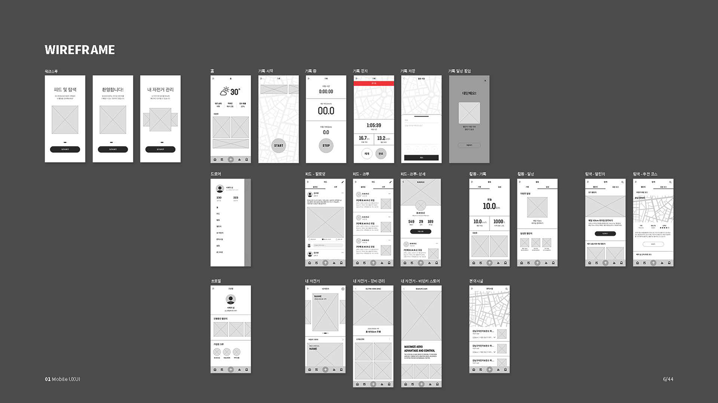 비앙키 라이딩 기록 어플 / UI/UX 디자이너 취업 아카데미 권민지3