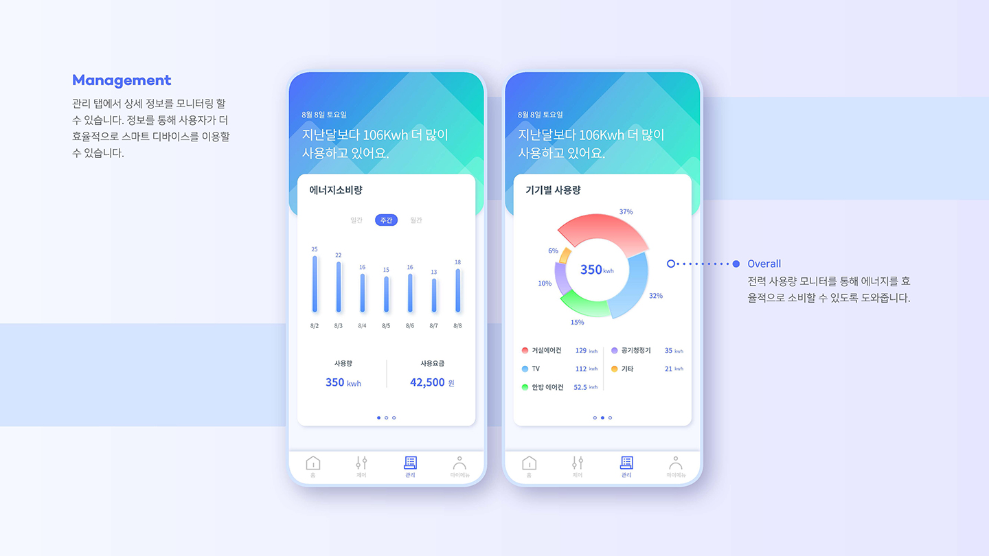 스마트싱즈 / UI/UX 디자이너 취업 아카데미 김수영13