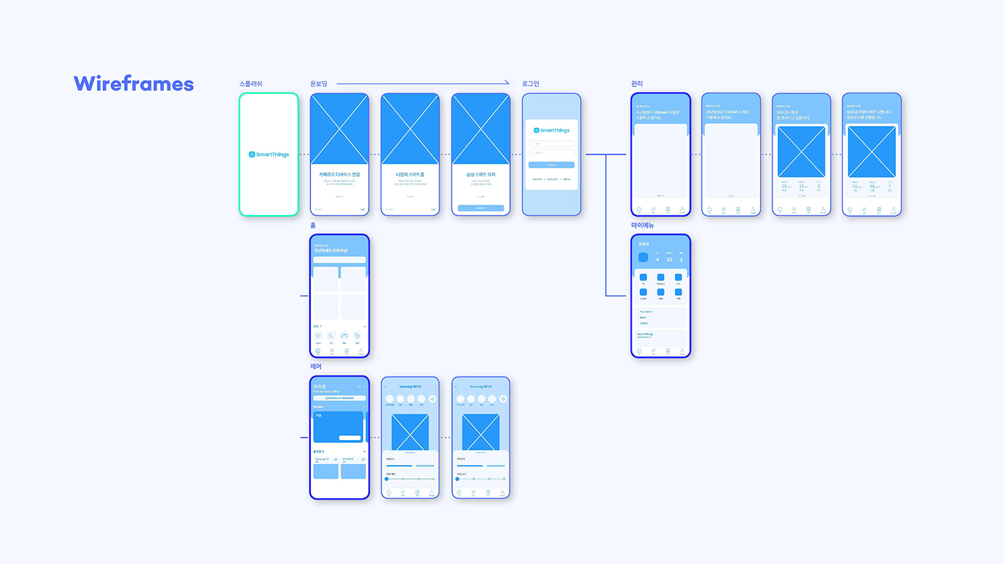 스마트싱즈 / UI/UX 디자이너 취업 아카데미 김수영5