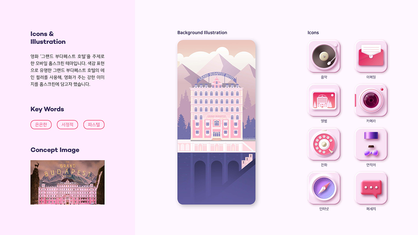 그랜드 부다페스트 호텔 / UI/UX 디자이너 취업 아카데미 김수영2