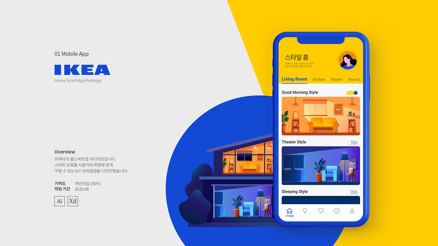 이케아 모바일 홈 / UI/UX 디자이너 취업 아카데미 김유민1