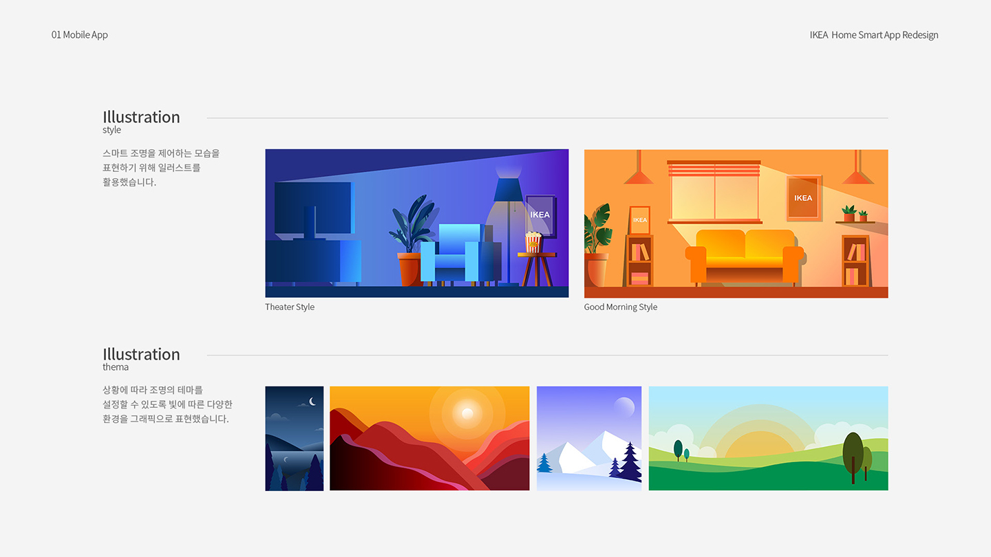 이케아 모바일 홈 / UI/UX 디자이너 취업 아카데미 김유민3