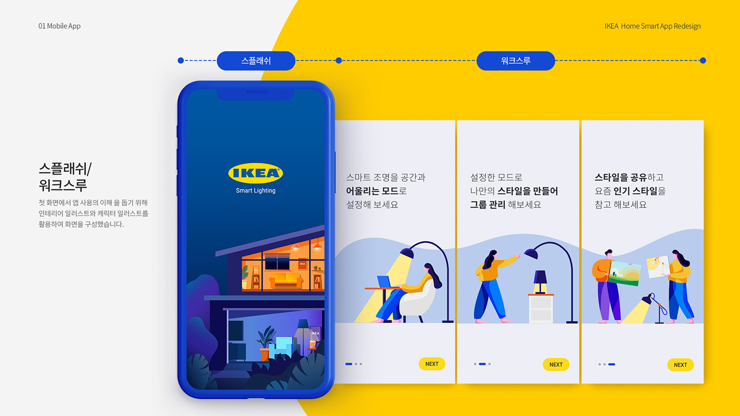 이케아 모바일 홈 / UI/UX 디자이너 취업 아카데미 김유민5