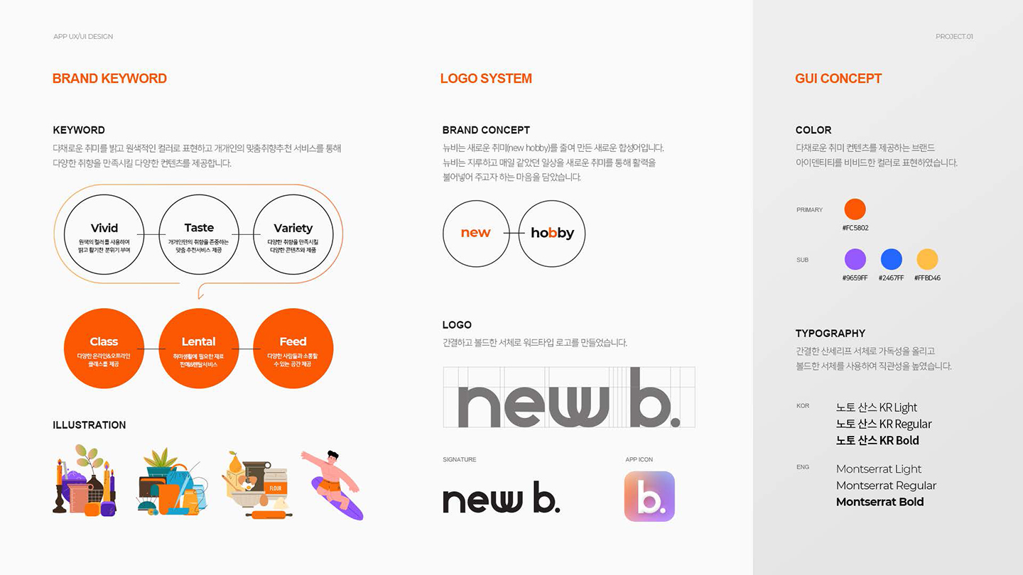 new b / UI/UX 디자이너 취업 아카데미 이수연3