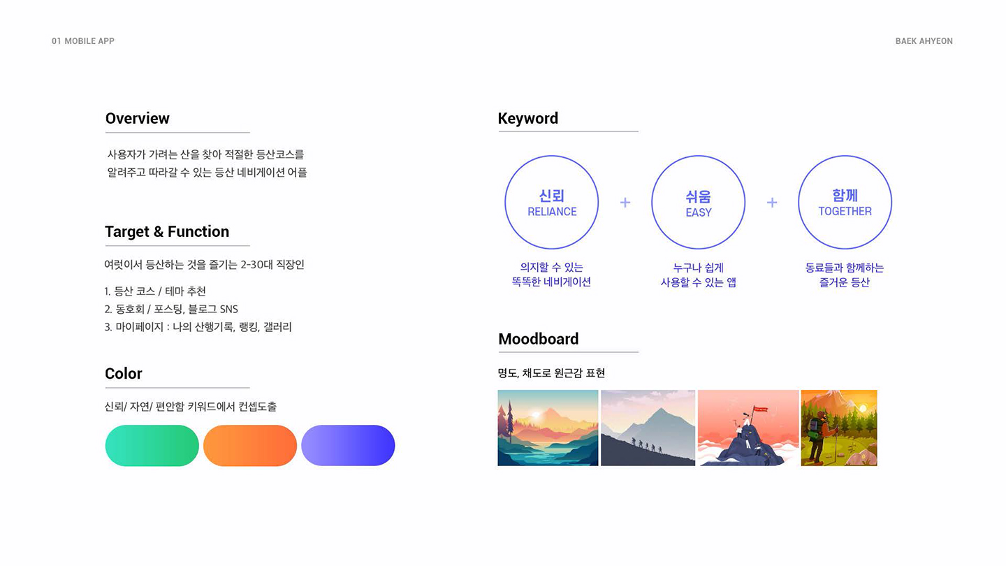 하이킹 등산코스 / UI/UX 디자이너 취업 아카데미 백아현2