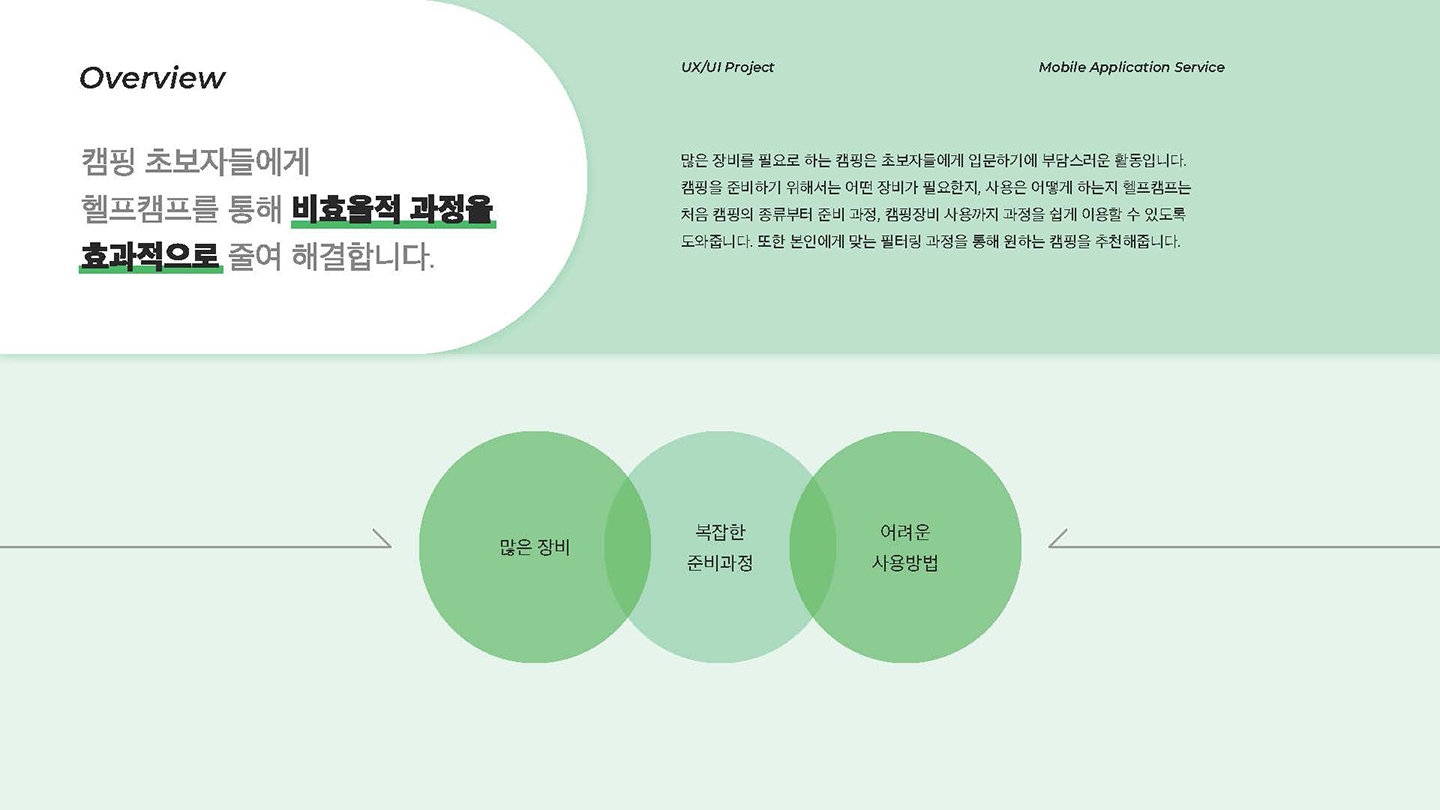 헬프 캠프 / UI/UX 디자이너 취업 아카데미 박주리2