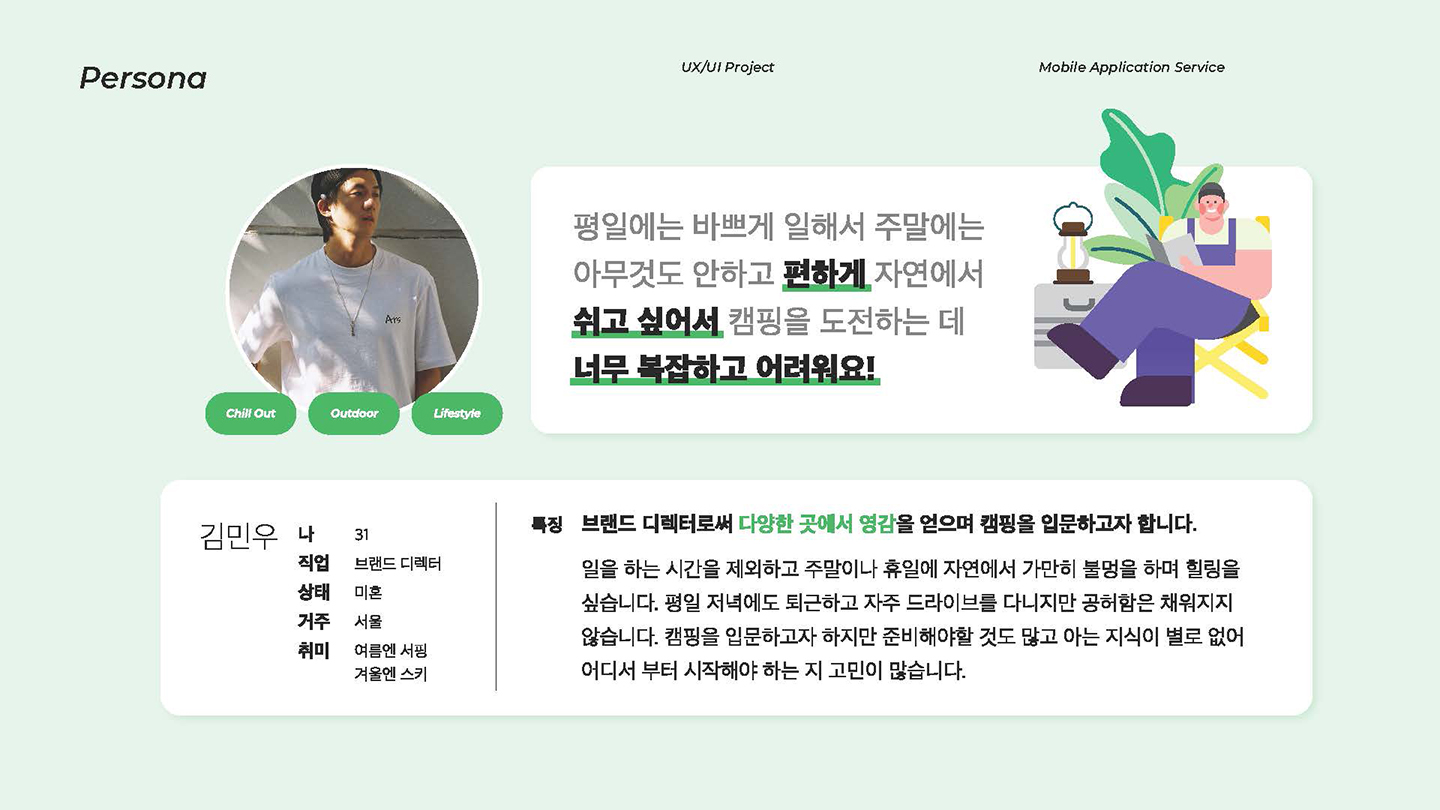 헬프 캠프 / UI/UX 디자이너 취업 아카데미 박주리4
