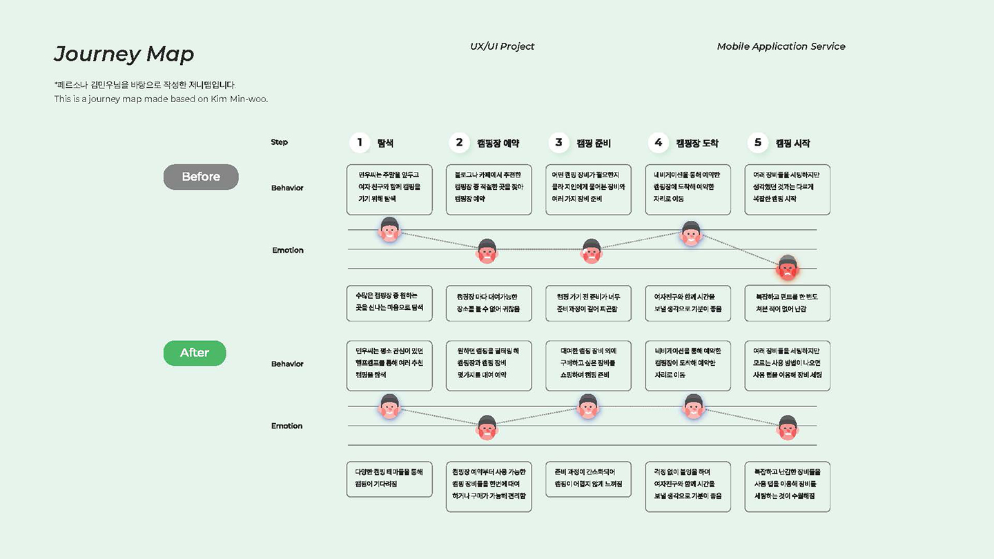 헬프 캠프 / UI/UX 디자이너 취업 아카데미 박주리5
