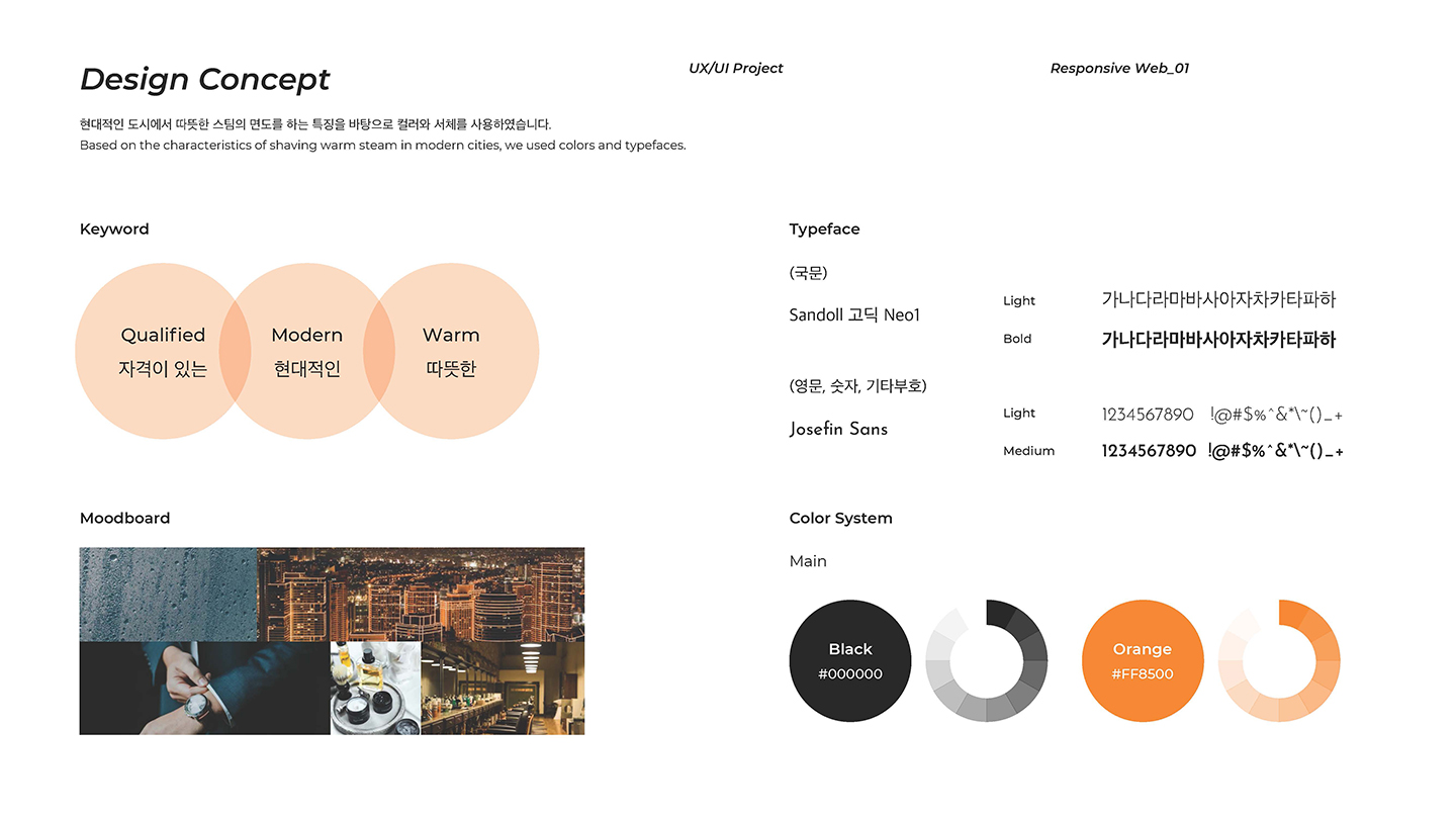 질레트 랩스 / UI/UX 디자이너 취업 아카데미 박주리2