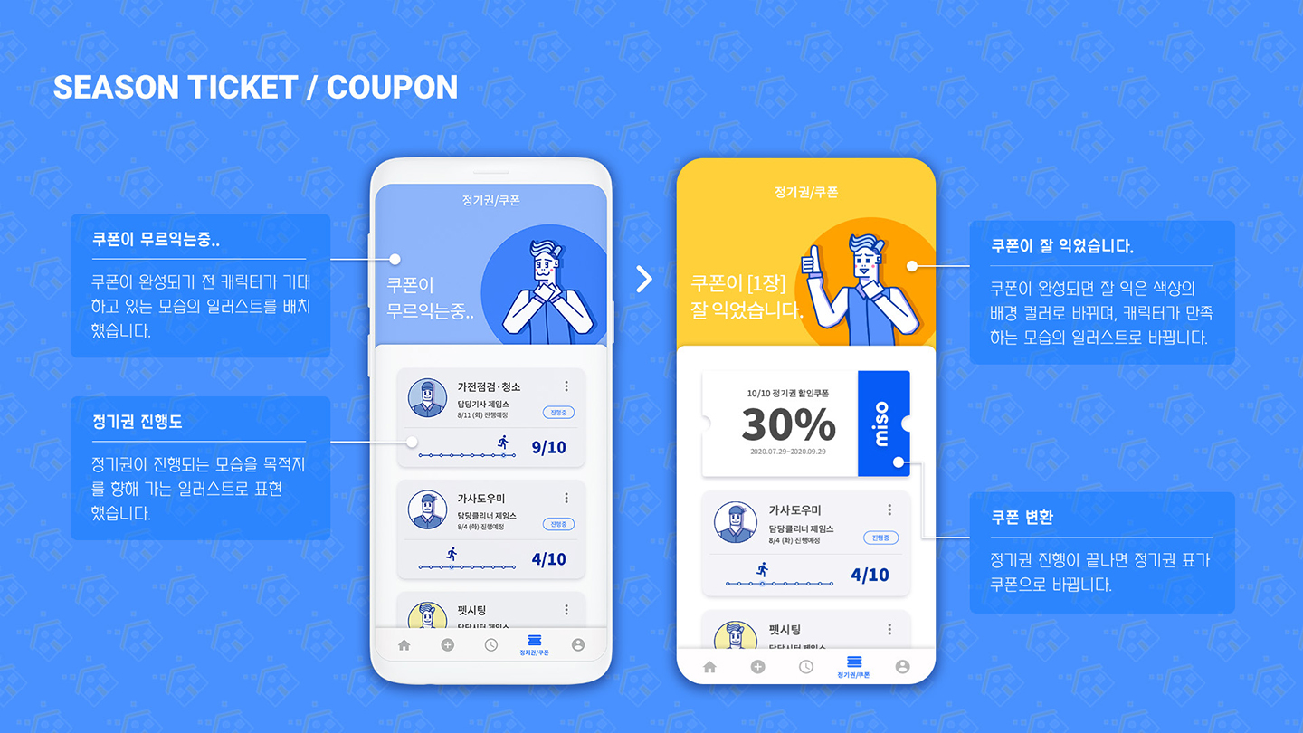 미소 방문 홈서비스 / UI/UX 디자이너 취업 아카데미 서윤철10
