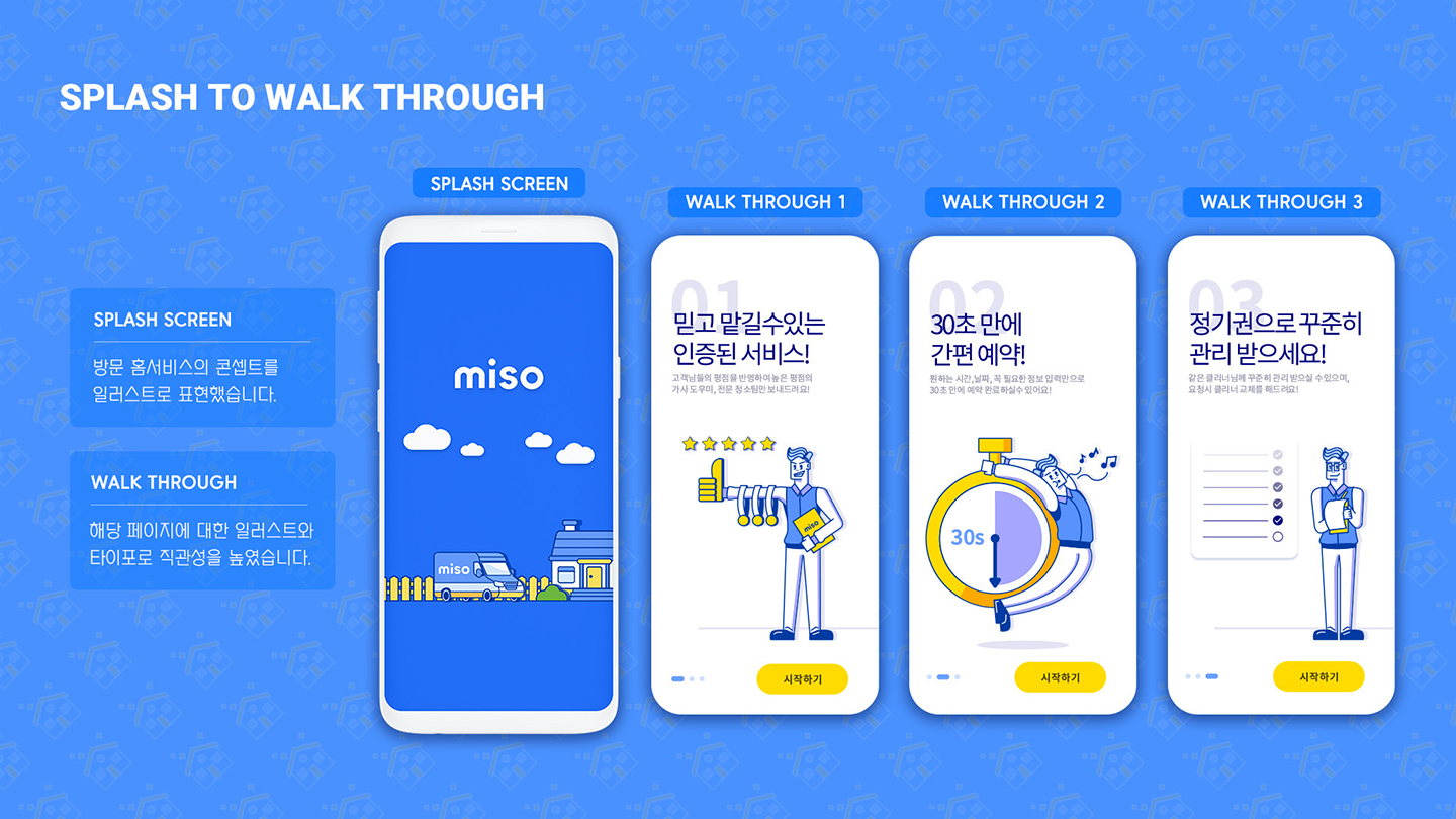 미소 방문 홈서비스 / UI/UX 디자이너 취업 아카데미 서윤철4